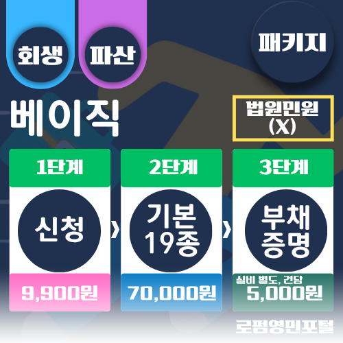 패키지플랜-베이직